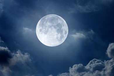 Луна в астрологии